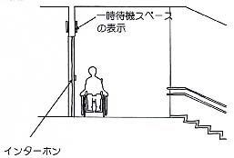 一次待機スペースのイメージ