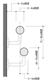 廊下での手すり断面イメージ