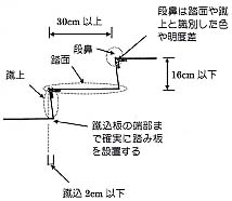 階段の断面イメージ