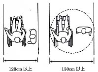 120センチメートル、150センチメートル幅の通路イメージ