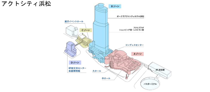 アクトシティ浜松