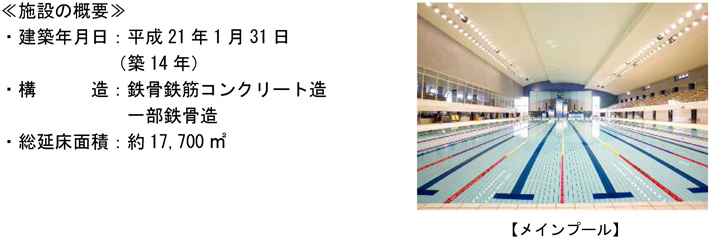 メインプール