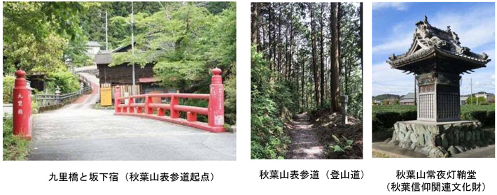 九里橋と坂下宿（秋葉山表参道起点） 秋葉山表参道（登山道） 秋葉山常夜灯鞘堂（秋葉信仰関連文化財）