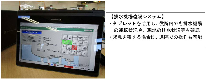 排水機場遠隔システム