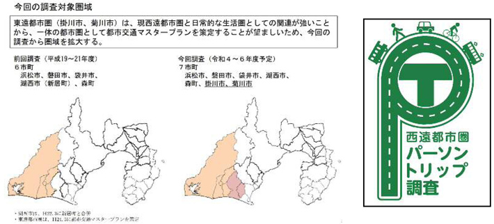 今回の調査対象圏域