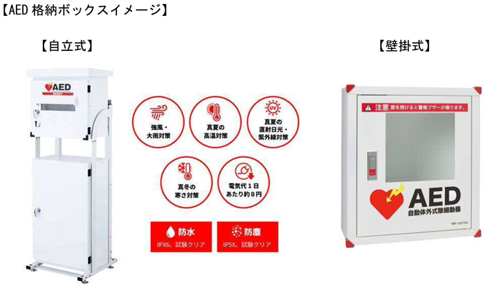 AED格納ボックスイメージ