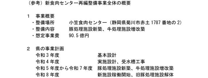 （参考）新食肉センター再編整備事業全体の概要