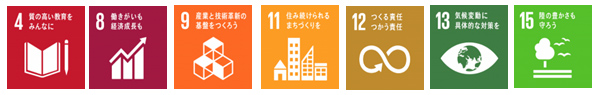 図：SDGsに関連する主な事業 01