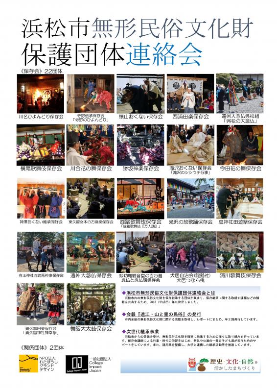 連絡会