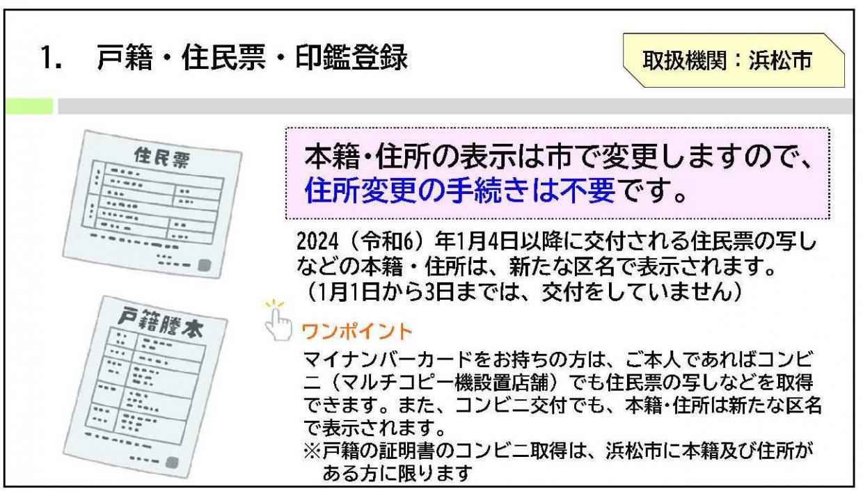 戸籍・住民票・印鑑登録