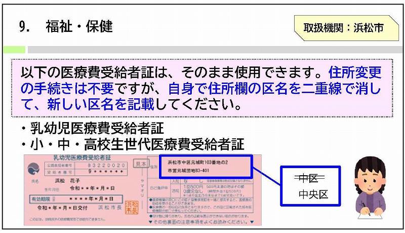 福祉・保健（医療費受給者証）