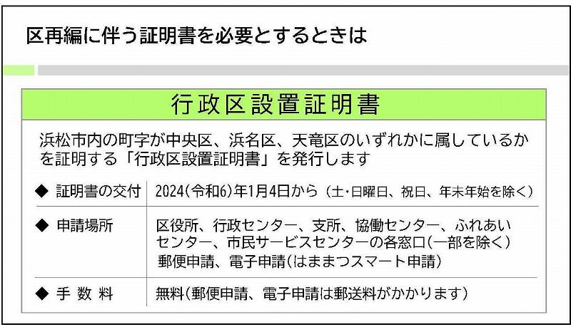 行政区設置証明書