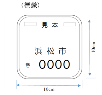 図形