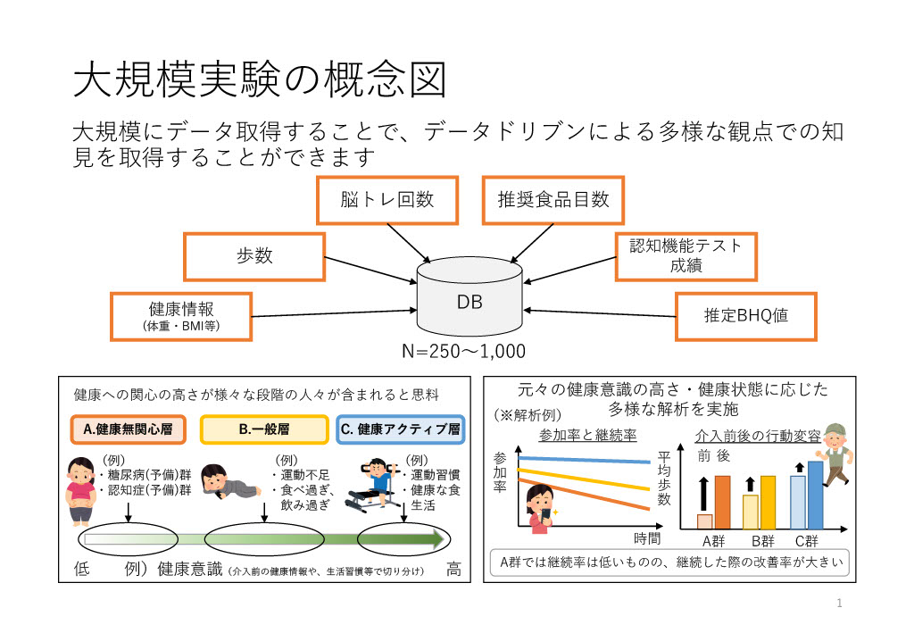 ベスプラ3