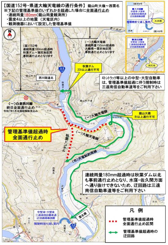 迂回路