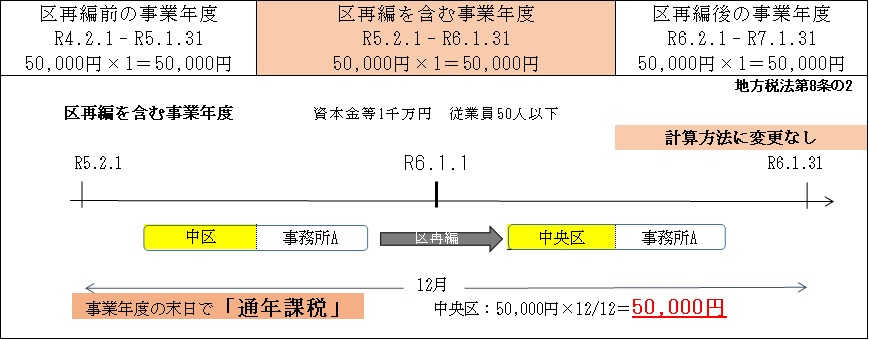 kakutei1