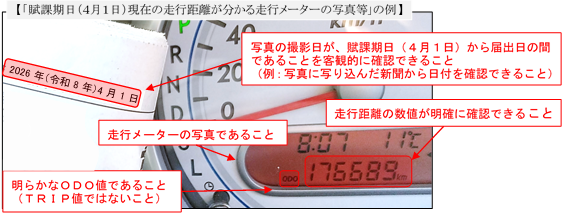 賦課期日（4月1日）現在の走行距離が分かる走行メーターの写真等の例