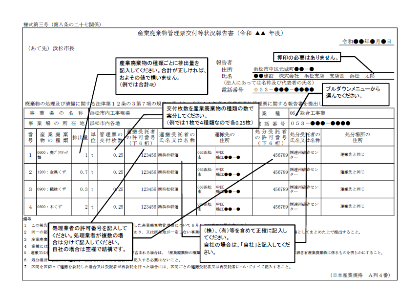 記載例