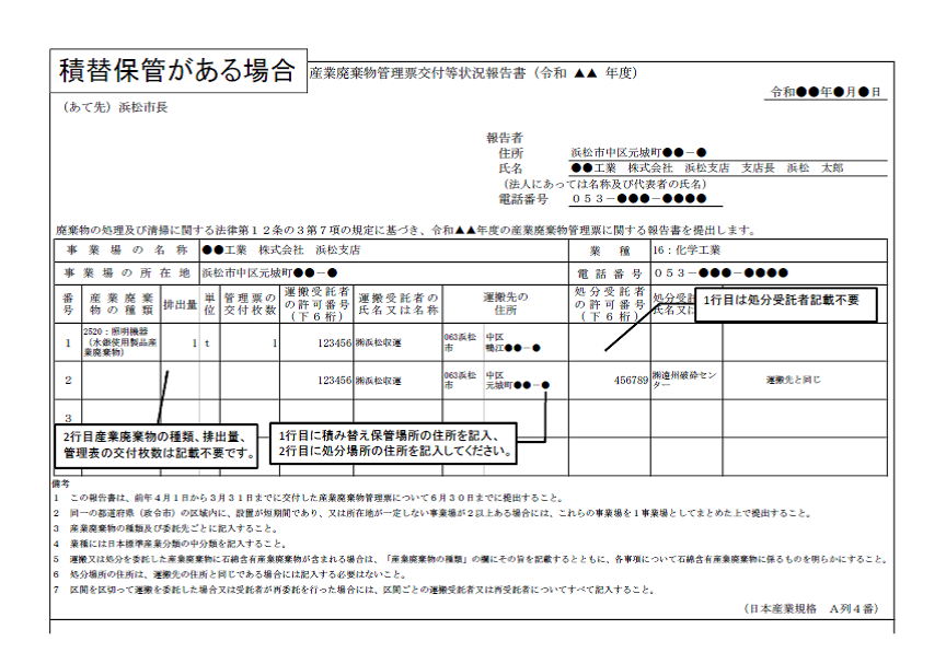 記載例(積替保管)