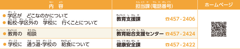 小学校・中学校