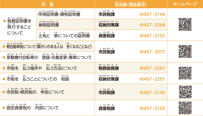 税金
