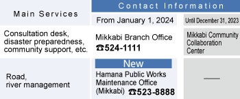 Mikkabi Branch Office