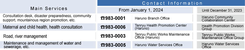 Haruno Branch Office