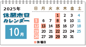 202510