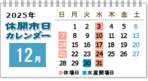 202512