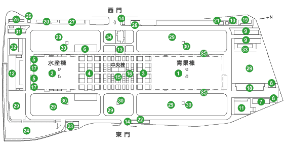 市場施設配置図