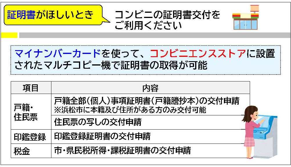 証明書がほしいときは、コンビニの証明書交付をご利用ください