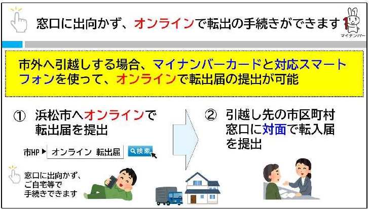 窓口に出向かず、オンラインで転出の手続きができます