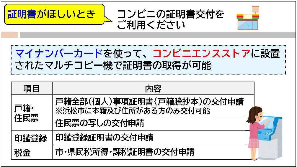 証明書がほしいときは、コンビニの証明書交付をご利用ください