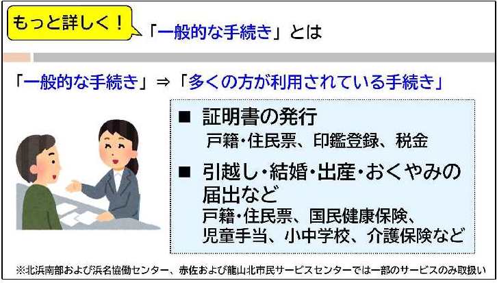 一般的な手続きとは