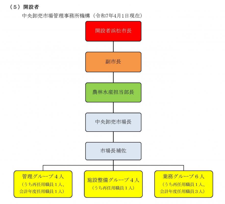 kikou2