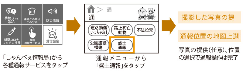 浜松市LINE公式アカウント「しゃんべぇ情報局」に盛土通報メニューを追加