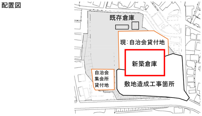 配置図