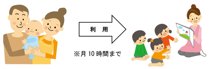 利用イメージ
