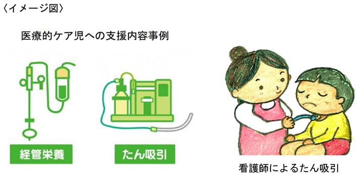 イメージ図