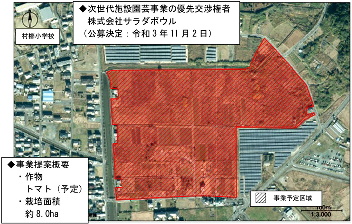 事業提案概要