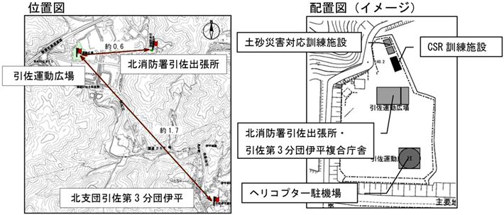 位置図