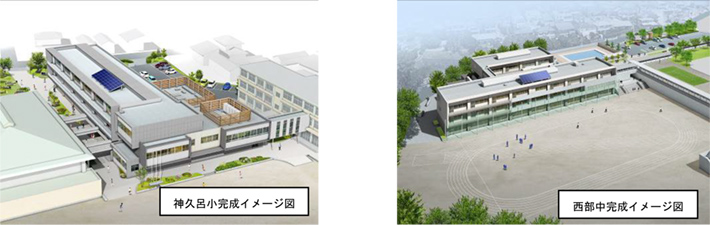 イメージ図
