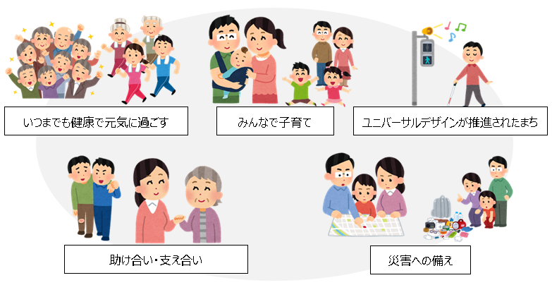 地域福祉とは2