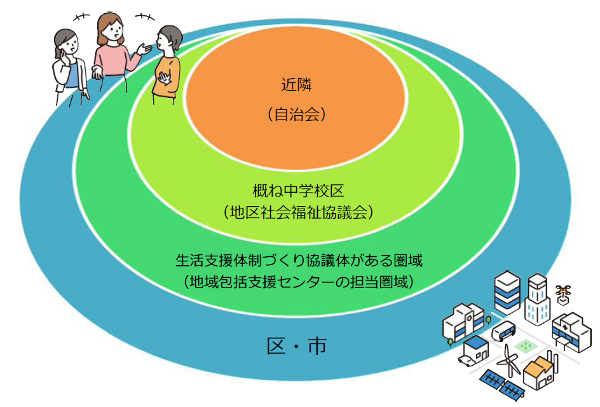 jyuusouitizuke