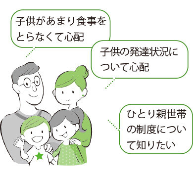 子供があまり食事をとらなくて心配・子供の発達状況について心配・ひとり親世帯の制度について知りたい