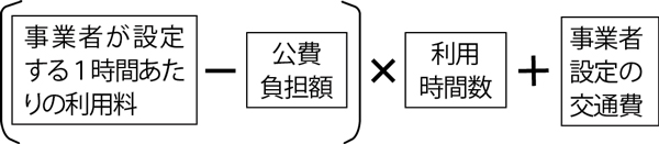 利用料金の計算は？