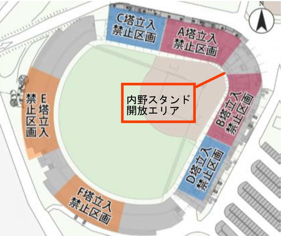 スタンド立ち入り禁止区域