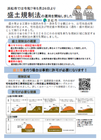 一般用画像