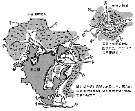 環浜名湖区域