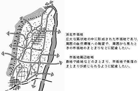 天竜川扇状地区域